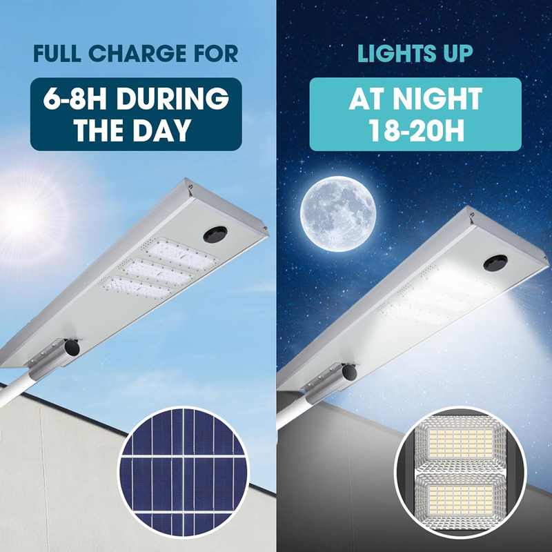 HZ-TY-007 30W-150W Solar street light with various bracket , dusck to dawn solar street light with camera