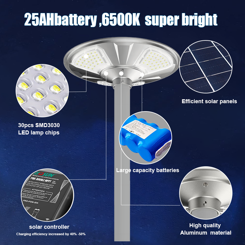 Solar 100W 200W 300W 400W 1000W Energy Smart Sensing Waterproof Outdoor Super Bright IP65 Integrated UFO Solar Garden Light